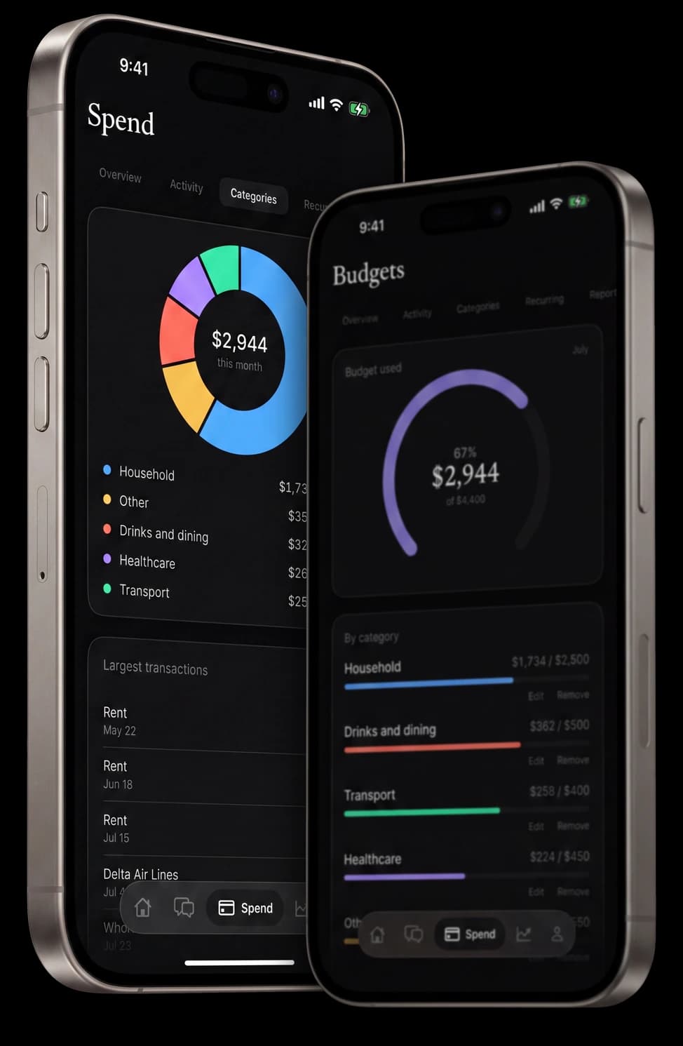 Bord spending and budgets screens